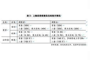 马祖拉：昨日输球我们不会开心 但这是一个很长的赛季