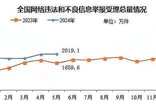 ?美媒：勇士上一次附加赛出局后次年夺冠 这一次呢？