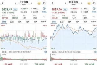 甜瓜谈老詹：4500人中得分排第一 他在山顶别人什么屁话都说不了