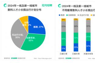 雷竞技推单截图1