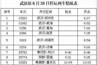 詹姆斯：你应该有焦虑或者压力 这就是季后赛的意义所在