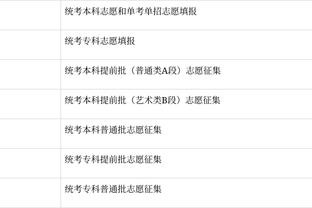 MVP候选名单：东契奇、亚历山大、约基奇