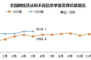 维特塞尔：前15分钟很重要我们要强势开局 这种比赛是关于细节的