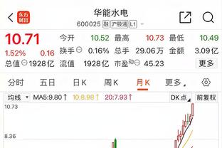 国米本赛季19次零封欧洲第一，还差3次零封打破意甲单赛季纪录