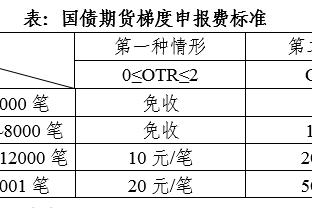 必威体育官网app3.0截图1